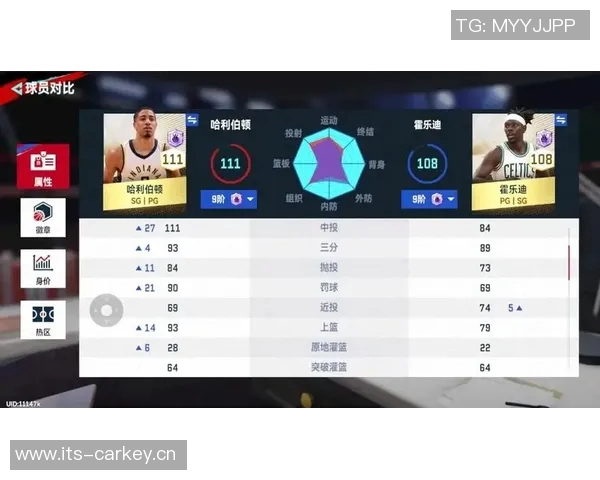 网易NBA中文网：全方位了解NBA最新动态